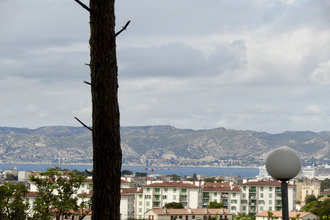 achat appartement marseille 13014