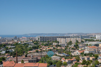 achat appartement marseille 13014