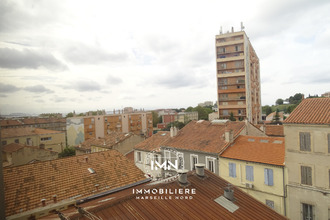 achat appartement marseille 13015