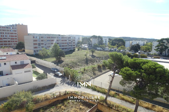 achat appartement marseille 13015