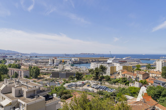 achat appartement marseille 13015