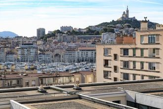 achat appartement marseille-2 13002