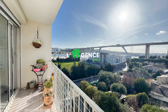 achat appartement martigues 13500