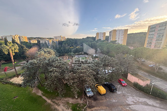 achat appartement martigues 13500