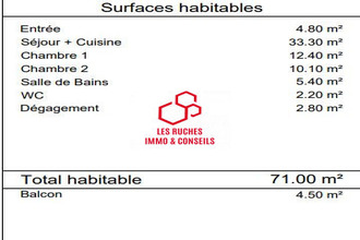 achat appartement meaux 77100