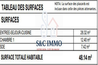 achat appartement meaux 77100