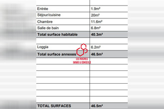 achat appartement melun 77000