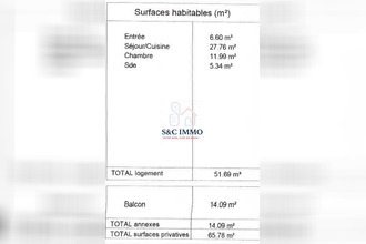 achat appartement mennecy 91540