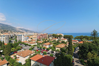 achat appartement menton 06500