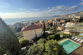 achat appartement menton 06500