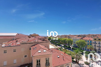 achat appartement menton 06500