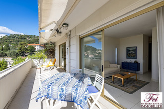 achat appartement menton 06500
