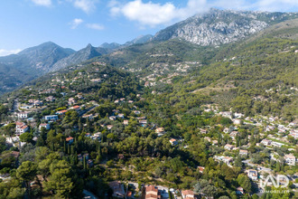 achat appartement menton 06500