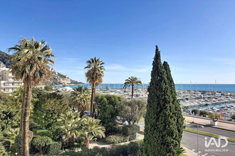 achat appartement menton 06500