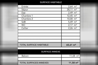 achat appartement merignac 33700