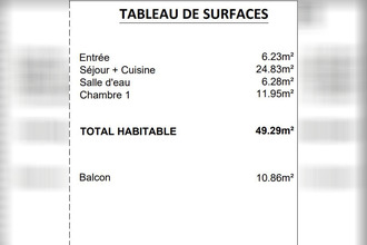 achat appartement merignac 33700