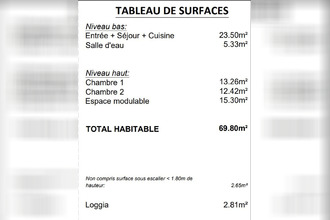 achat appartement merignac 33700