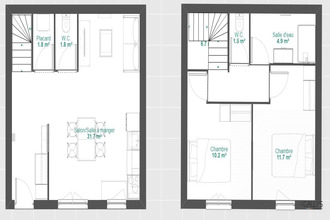 achat appartement meschers-sur-gironde 17132