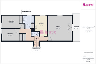 achat appartement metz 57000