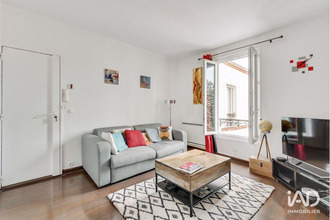 achat appartement meudon 92190