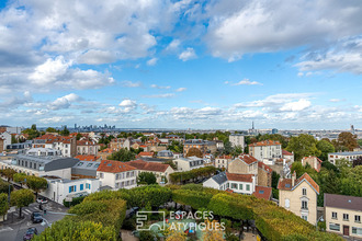 achat appartement meudon 92190