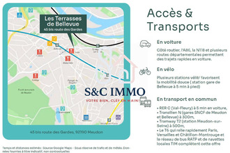 achat appartement meudon 92190