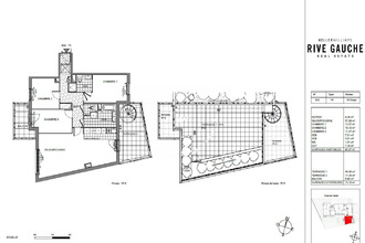 achat appartement meudon 92190