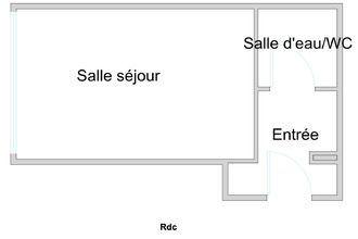 achat appartement meudon 92190