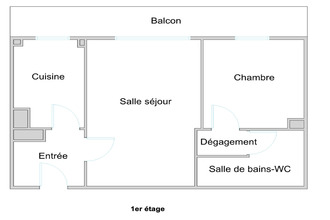 achat appartement meudon 92190