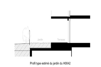 achat appartement meylan 38240