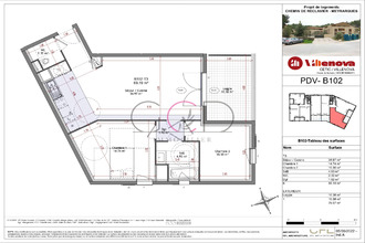 achat appartement meyrargues 13650