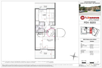 achat appartement meyrargues 13650