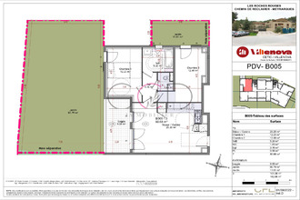 achat appartement meyrargues 13650