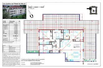 achat appartement meyzieu 69330