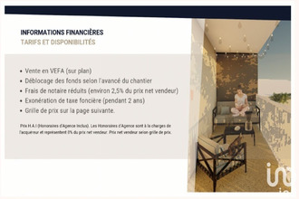 achat appartement mignaloux-beauvoir 86550