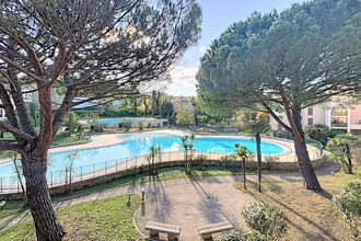 achat appartement mougins 06250