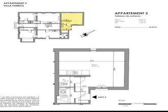 achat appartement mt-de-marsan 40000
