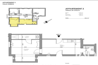 achat appartement mt-de-marsan 40000