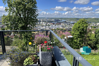 achat appartement mt-st-aignan 76130