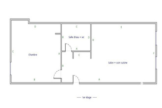 achat appartement mtargis 45200