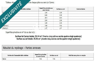 achat appartement mtauban 82000
