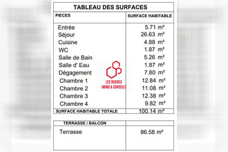 achat appartement mtevrain 77144