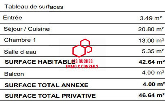 achat appartement mtevrain 77144