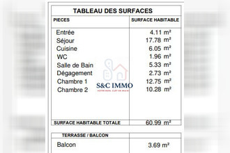 achat appartement mtevrain 77144