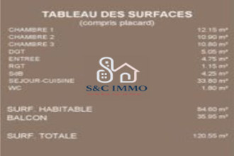 achat appartement mtevrain 77144