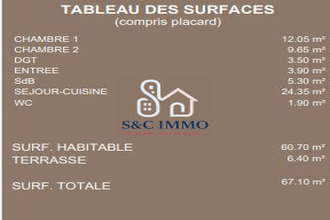 achat appartement mtevrain 77144