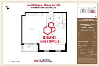 achat appartement mtigny-les-cormeilles 95370