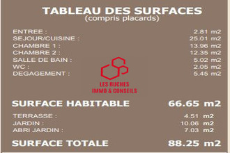 achat appartement mtigny-les-cormeilles 95370