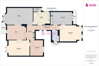 achat appartement mtigny-les-metz 57950