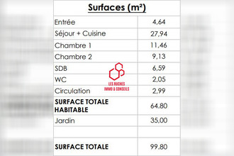 achat appartement mtlhery 91310